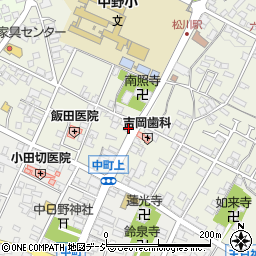 長野県中野市中野松川1613-9周辺の地図