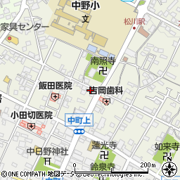 長野県中野市中野松川1613-6周辺の地図