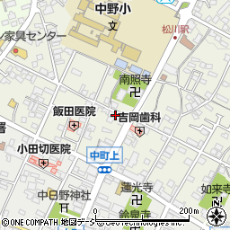 長野県中野市中野松川1613-5周辺の地図