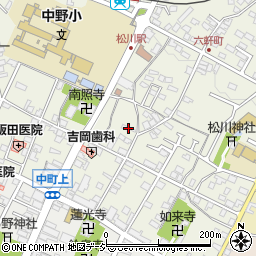 長野県中野市中野松川1563周辺の地図