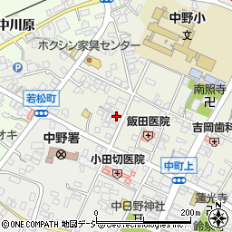 長野県中野市中野松川1767-4周辺の地図