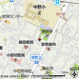株式会社鈴木周辺の地図