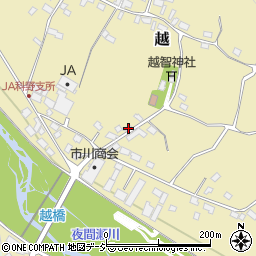 長野県中野市越1123-2周辺の地図