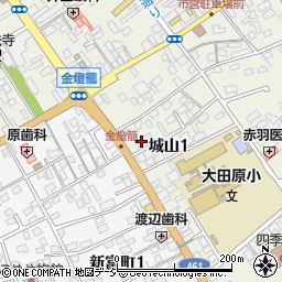 菊地時計大田原店周辺の地図