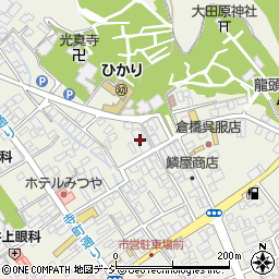 大田原肥料商業協同組合周辺の地図