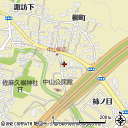 福島県いわき市平中山柳町94周辺の地図