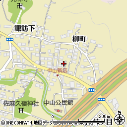 福島県いわき市平中山柳町28周辺の地図