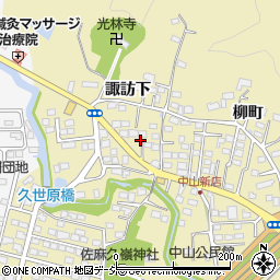 福島県いわき市平中山諏訪下80周辺の地図