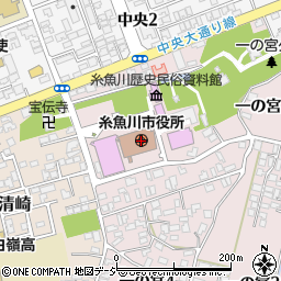 糸魚川市役所周辺の地図