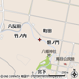 福島県いわき市平馬目周辺の地図