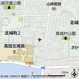 新潟県上越市北城町2丁目10周辺の地図