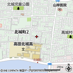 新潟県上越市北城町2丁目7周辺の地図