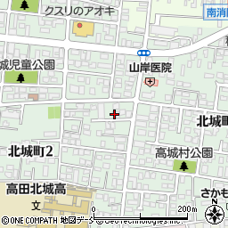 新潟県上越市北城町2丁目12周辺の地図