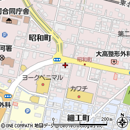 ＥＮＥＯＳ昭和町ＳＳ周辺の地図