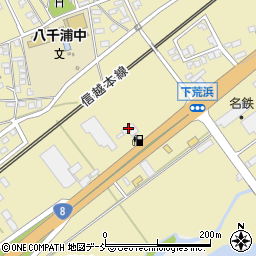 東日本宇佐美８号線上越ＳＳ周辺の地図