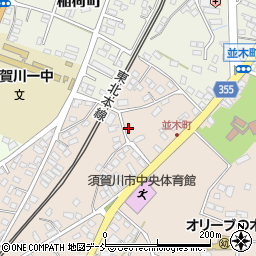 福島県須賀川市並木町28周辺の地図