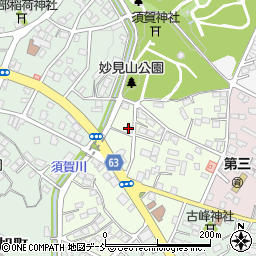 須藤鍼灸院周辺の地図
