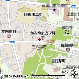 高橋洋服店周辺の地図