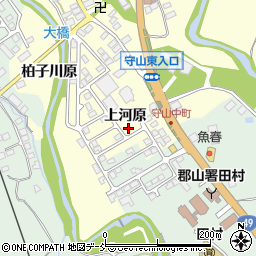 上河原公園周辺の地図