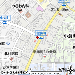 崎田ビル周辺の地図