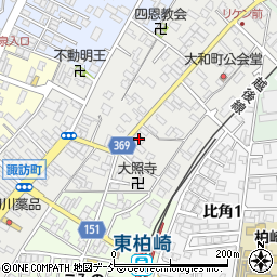 松良米店周辺の地図