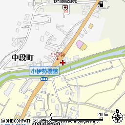 坂東箸店周辺の地図