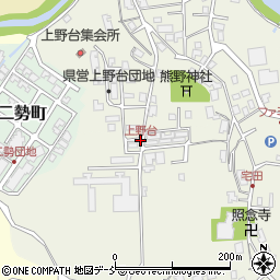 上野台周辺の地図