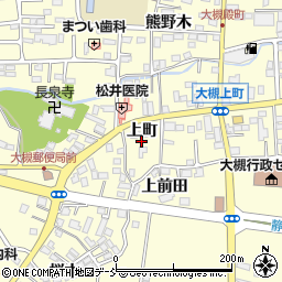 熊田サイクル商会周辺の地図