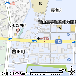 スズキ電機（プラネット鈴木）周辺の地図