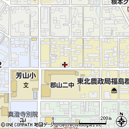 日本測地ビル周辺の地図