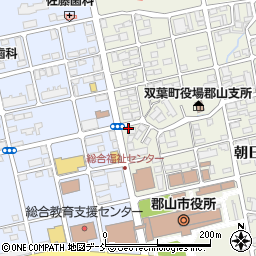 株式会社今泉研磨材商会　東北営業所周辺の地図