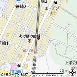 株式会社増田電機周辺の地図