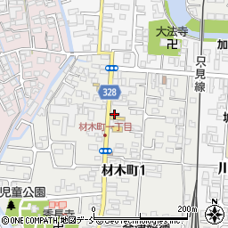 鈴木屋金物店周辺の地図