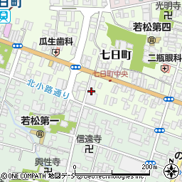 キタアイダ　七日町店周辺の地図