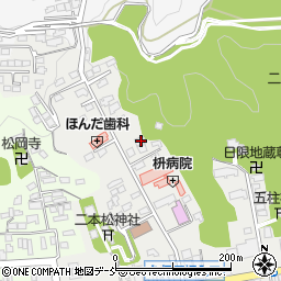 福島県二本松市本町1丁目114周辺の地図
