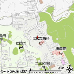 福島県二本松市本町1丁目21周辺の地図