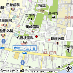 寿司晴周辺の地図