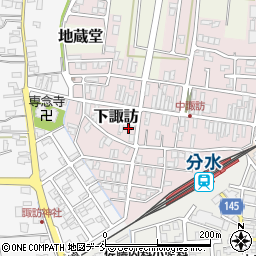 新潟県燕市下諏訪周辺の地図