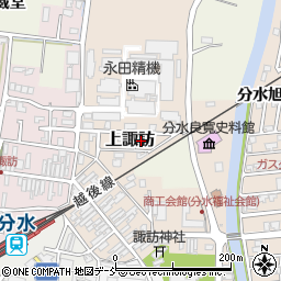 新潟県燕市上諏訪周辺の地図