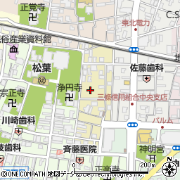 新潟県三条市居島周辺の地図