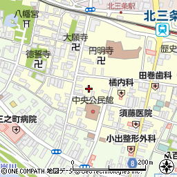 三条信用金庫古城町支店周辺の地図