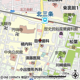 新潟県三条市元町周辺の地図