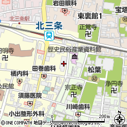 市立図書館周辺の地図