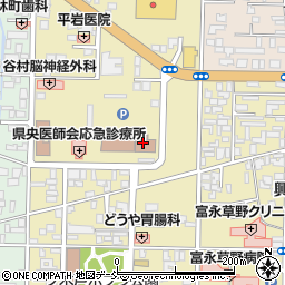 新潟県三条保健所・三条地域福祉事務所　健康に関する相談周辺の地図