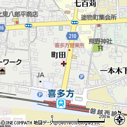 福島県喜多方市町田周辺の地図
