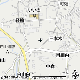 福島県福島市飯野町三本木39周辺の地図