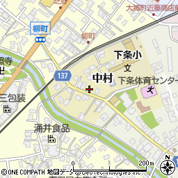 新潟県加茂市中村周辺の地図