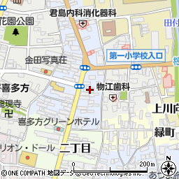 大東銀行喜多方支店 ＡＴＭ周辺の地図