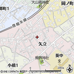 新潟県加茂市矢立周辺の地図