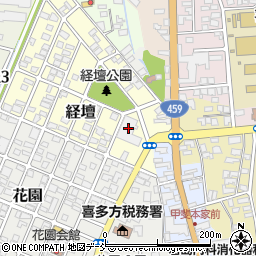手代木医院周辺の地図